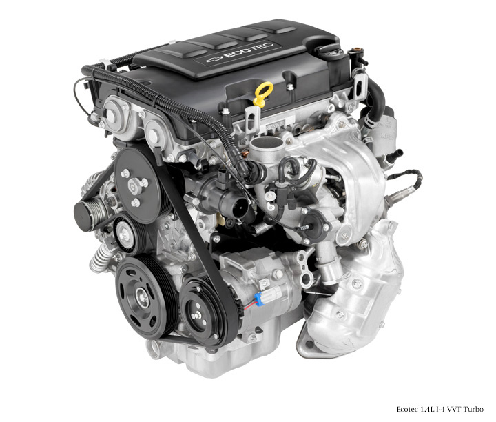 
Used Engines vs Remanufactured Engines